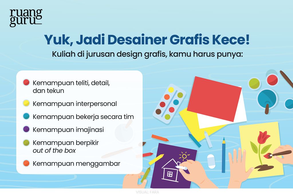 Fakta Jurusan Desain Grafis: Mata Kuliah, Kampus Terbaik & Prospek